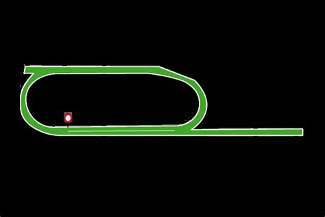 Scottsville Racecourse, Results & Racecards .